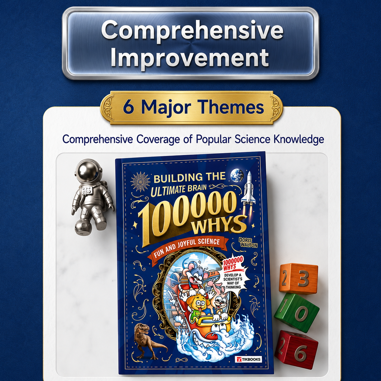 "100,000 WHYS" Kid's Encyclopedia - The Book That Turns Curious Kids Into Little Geniuses