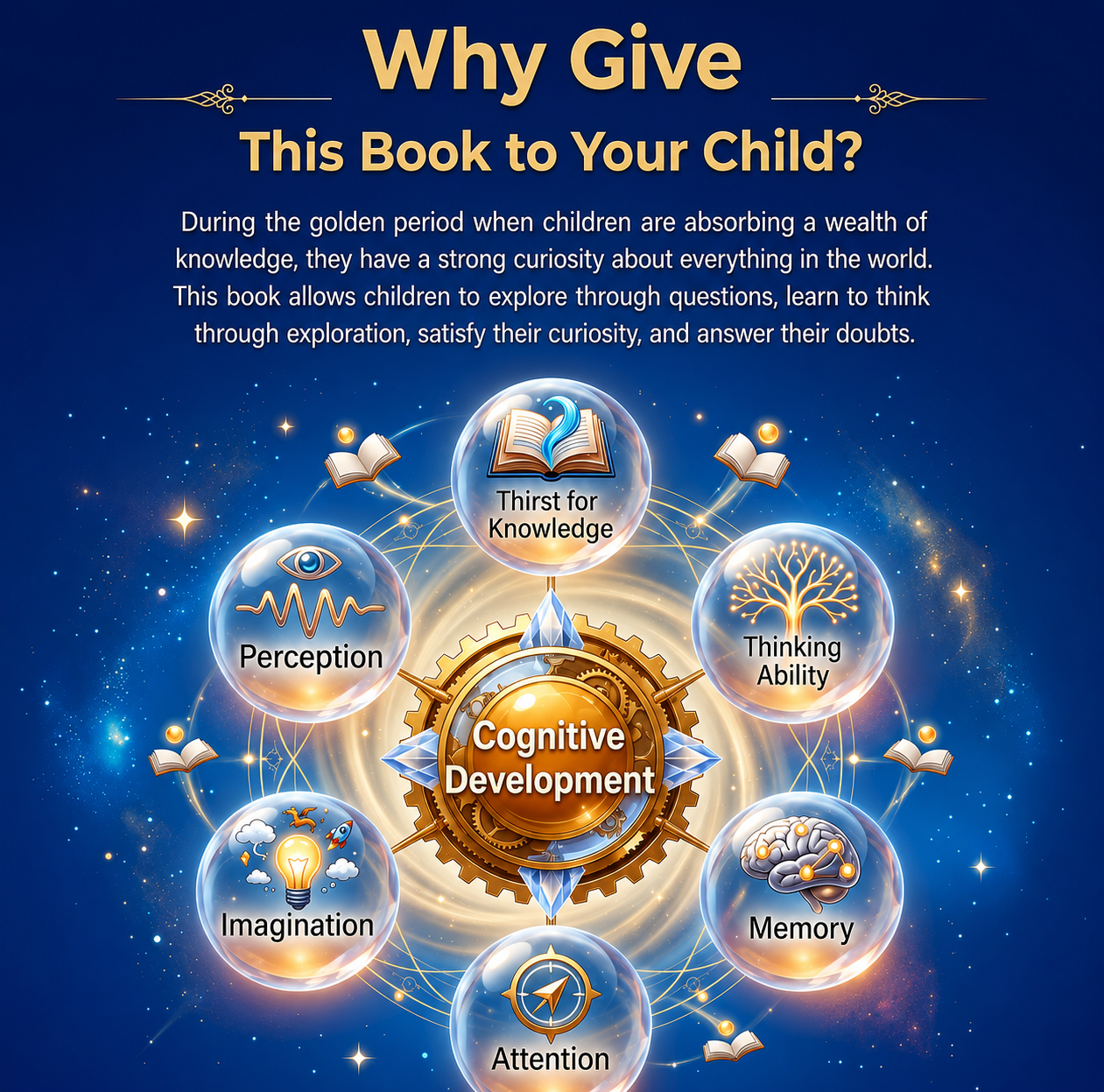 "100,000 WHYS" Kid's Encyclopedia - The Book That Turns Curious Kids Into Little Geniuses